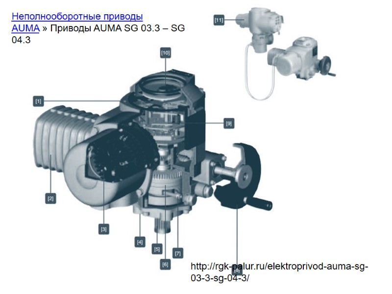 Неполнооборотные приводы AUMA » Приводы AUMA SG 03.3 – SG 04.3 http://rgk-palur.ru/elektroprivod-auma-sg-03-3-sg-04-3/